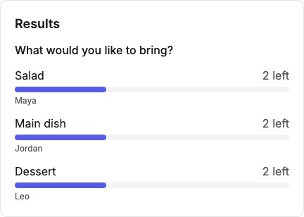 Completion screen showing the shared tally for a potluck multiple-choice question